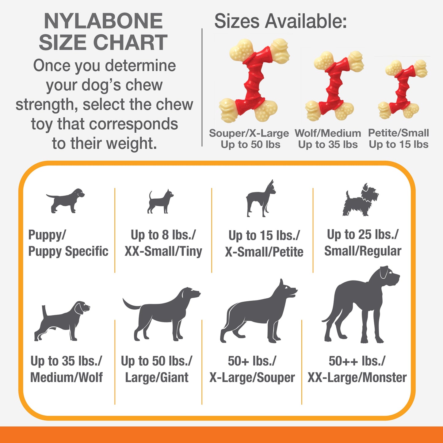 Nylabone Power Chew Double Bone Bacon Dog Chew Toy Peanut Butter 1ea/XS/Petite - Up To 15 lb