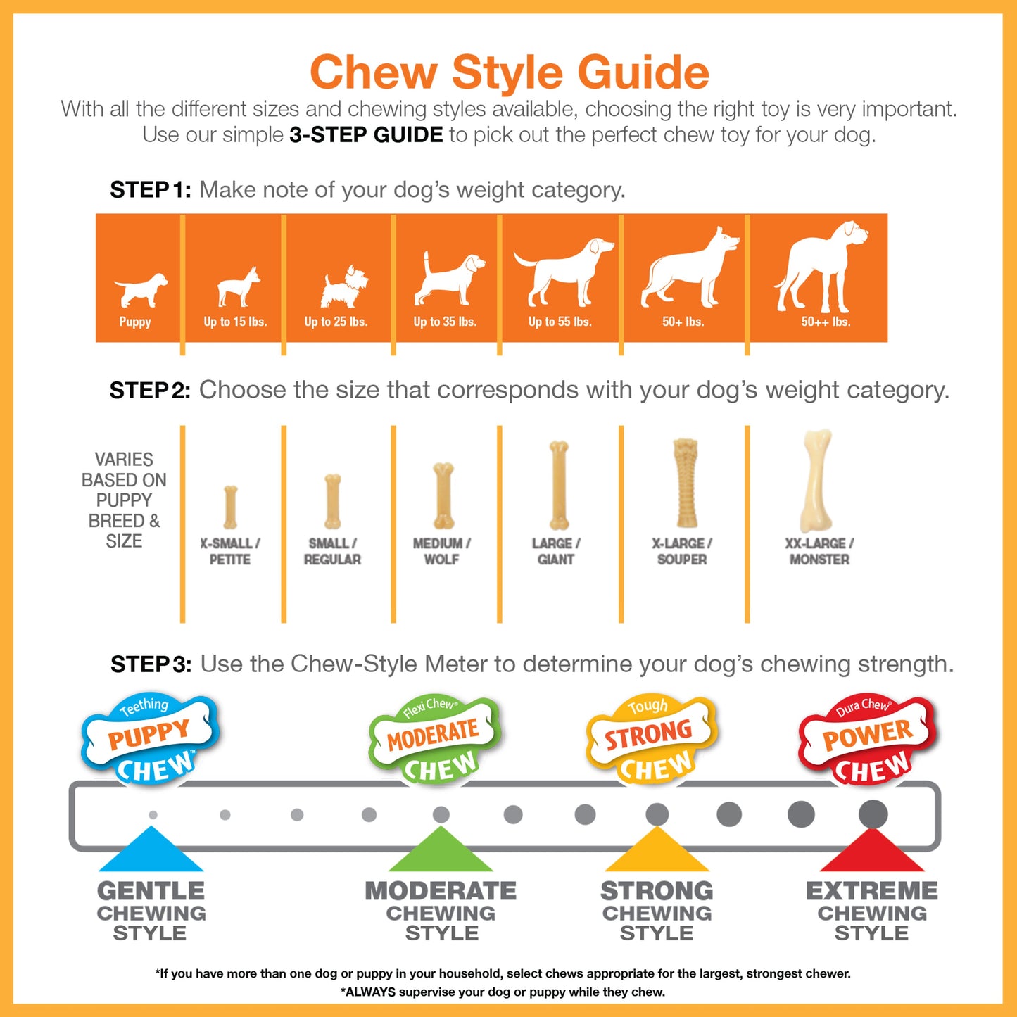 Nylabone Puppy Chew Variety Toy  Treat Triple Pack Chicken  Lamb Starter Kit, SMall/Regular  Up To 25 Ibs.