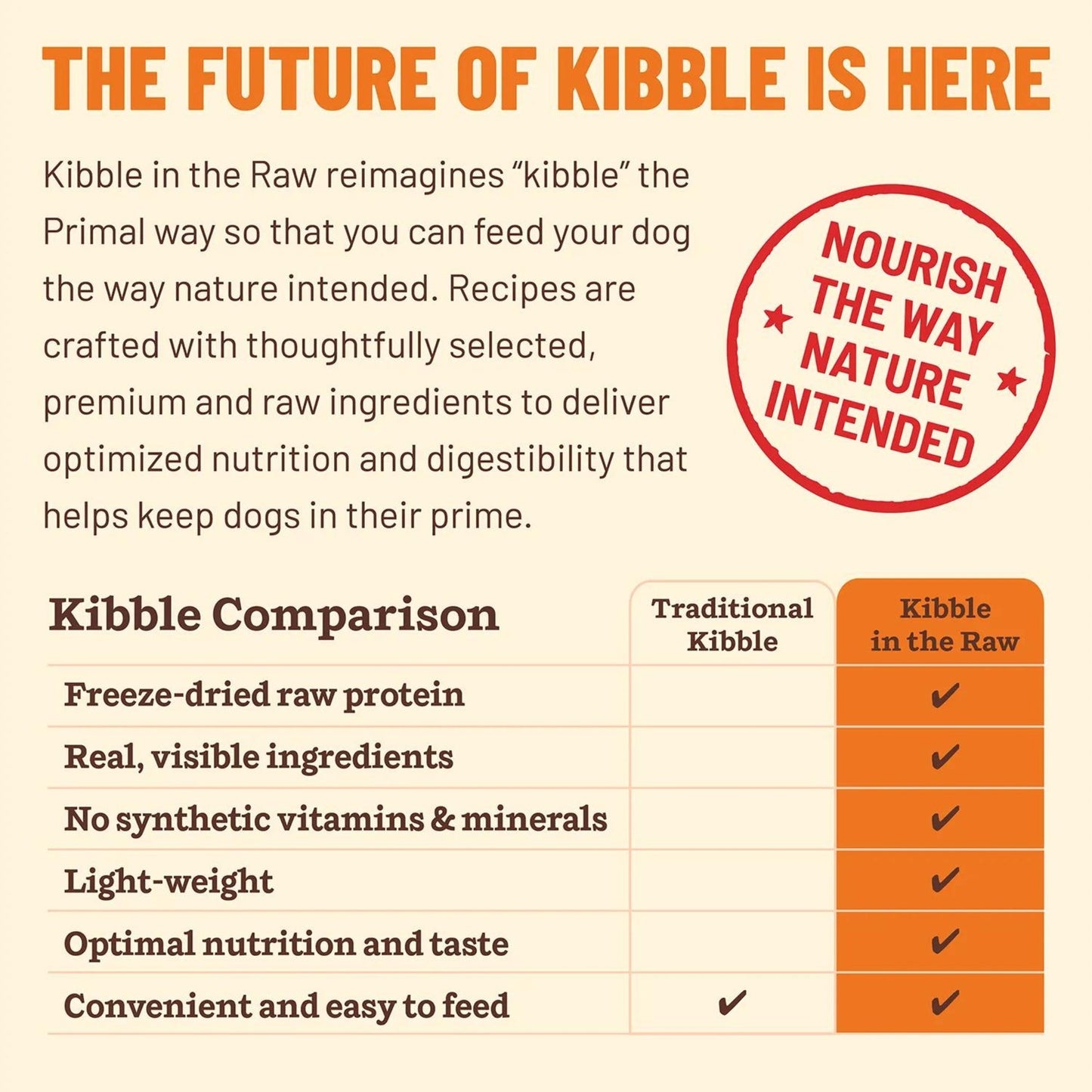 Primal Dog Freeze-Dried Kibble In The Raw Beef 1.5Lb