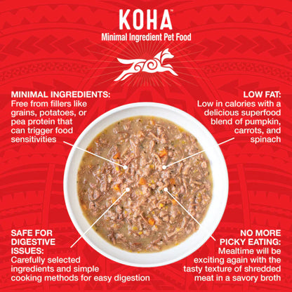 Koha Dog Grain Free Shredded Beef 12.5oz. (Case of 12)